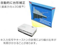 格安・激安プロジェクターレンタル(レンタルプロジェクター)は弊社で